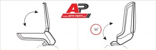 Μοίρες ανάκλησης σώματος και καπακιού του τεμπέλη – www.auto-parts.gr