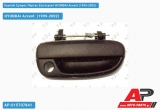 Χερούλι Εμπρός Πόρτας Εξωτερικό Δεξί HYUNDAI Accent (1999-2002)