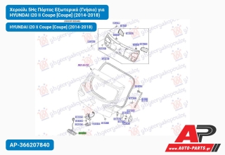 Χερούλι 5Ης Πόρτας Εξωτερικό (Γνήσιο) για HYUNDAI i20 Ii Coupe [Coupe] (2014-2018)