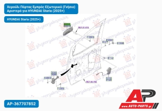 Χερούλι Πόρτας Εμπρός Εξωτερικό (Γνήσιο) Αριστερό για HYUNDAI Staria (2025+)