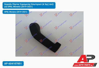 Χερούλι Πόρτας Συρώμενης Εσωτερικό (& 5ης) Δεξί για OPEL Movano (2019-2021)