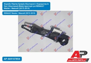 Χερούλι Πόρτας Εμπρός Εξωτερικό (=Συρώμενης & 5ης) (Εσωτερική Βάση) Αριστερό για RENAULT Master / Mascott (2015-2019)