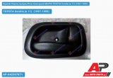 Χερούλι Πόρτας Εμπρός/Πίσω Εσωτερικό ΜΑΥΡΟ Δεξί TOYOTA Corolla (e 11) (1997-1999)
