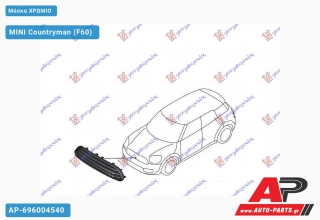 Μάσκα Χρώμιο MINI Countryman (F60) (2016-2021)
