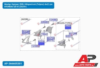 Φανάρι Ημέρας (DRL) Μπροστινό (Γνήσιο) Δεξί για HYUNDAI i20 Iii (2024+)