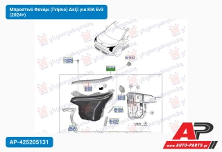 Μπροστινό Φανάρι (Γνήσιο) Δεξί για KIA Ev3 (2024+)