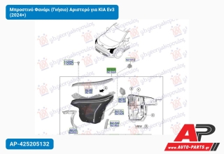 Μπροστινό Φανάρι (Γνήσιο) Αριστερό για KIA Ev3 (2024+)