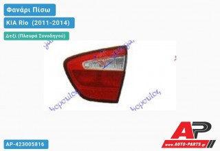 Ανταλλακτικό πίσω φανάρι Δεξί (Πλευρά Συνοδηγού) για KIA Rio [Hatchback] (2011-2014)