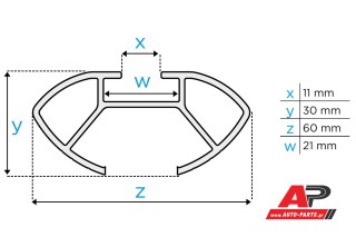 Διαστάσεις (κάτοψη μπάρας) Menabo Delta– Φωτογραφία AUTO-PARTS.gr