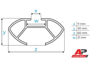 Διαστάσεις (κάτοψη μπάρας) Menabo Delta– Φωτογραφία AUTO-PARTS.gr