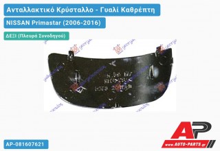 Κρύσταλλο Καθρέφτη (Κάτω ΚΟΜΜΑΤΙ) (CONVEX Glass) (Δεξί) NISSAN Primastar (2006-2016)