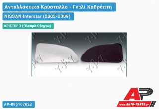 Κρύσταλλο Καθρέφτη 03- (Κάτω ΚΟΜΜΑΤΙ) (CONVEX Glass) (Αριστερό) NISSAN Interstar (2002-2009)