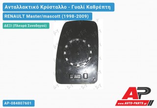 Κρύσταλλο Καθρέφτη 03- (Άνω ΚΟΜΜΑΤΙ) (CONVEX Glass) (Δεξί) RENAULT Master/mascott (1998-2009)