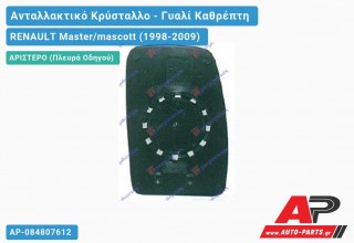 Κρύσταλλο Καθρέφτη ΘΕΡΜ 03-(Άνω ΚΟΜΜΑΤΙ) (CONVEX Glass) (Αριστερό) RENAULT Master/mascott (1998-2009)