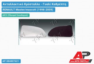 Κρύσταλλο Καθρέφτη 03- (Κάτω ΚΟΜΜΑΤΙ) (CONVEX Glass) (Δεξί) RENAULT Master/mascott (1998-2009)