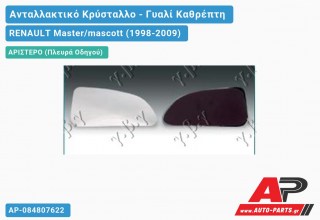 Κρύσταλλο Καθρέφτη 03- (Κάτω ΚΟΜΜΑΤΙ) (CONVEX Glass) (Αριστερό) RENAULT Master/mascott (1998-2009)