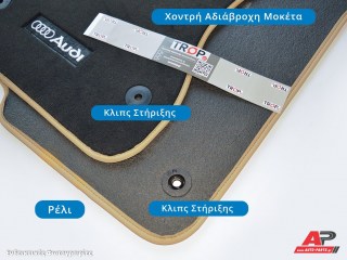 Κατασκευή με Κουμπώματα, Μαύρη Μοκέτα Premium και Μπεζ Ρέλι - Φωτογραφία από auto-parts.gr