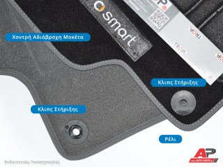 Κατασκευή με Κουμπώματα, Μαύρη Μοκέτα Premium και Γκρι Ρέλι σε Smart - Φωτογραφία από auto-parts.gr