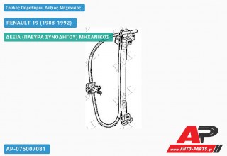 Γρύλος Παραθύρου Δεξιός Πίσω Μηχανικός RENAULT 19 (1988-1992)